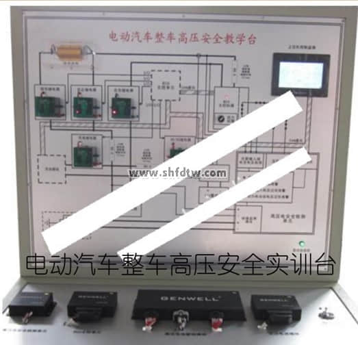 电动汽车整车CAN总线网络系统示教板(图11)