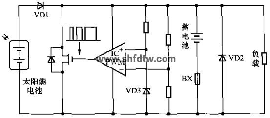 光伏发电实训系统(图7)