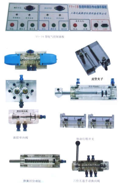 透明液压传动演示台,,液压气动plc综合实验,液压演示plc实验台(图3)