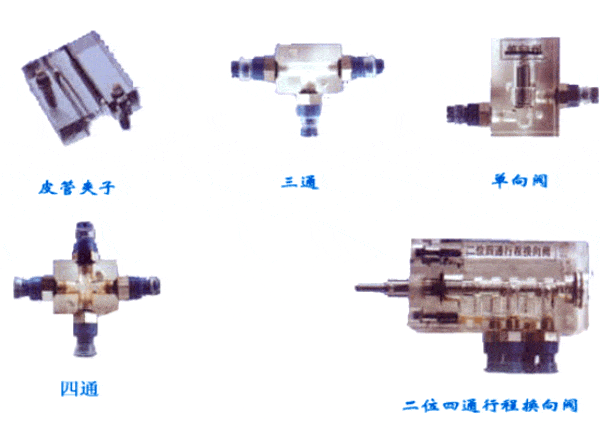 透明液压传动演示台,,液压气动plc综合实验,液压演示plc实验台(图9)