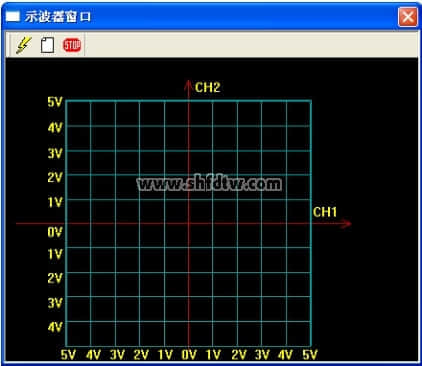 自控原理与计算机控制实验箱(图4)