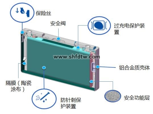 5KW光伏储能发电教学系统(图11)