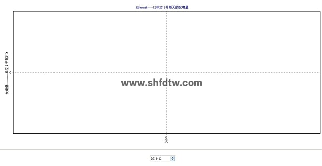 5KW光伏储能发电教学系统(图24)