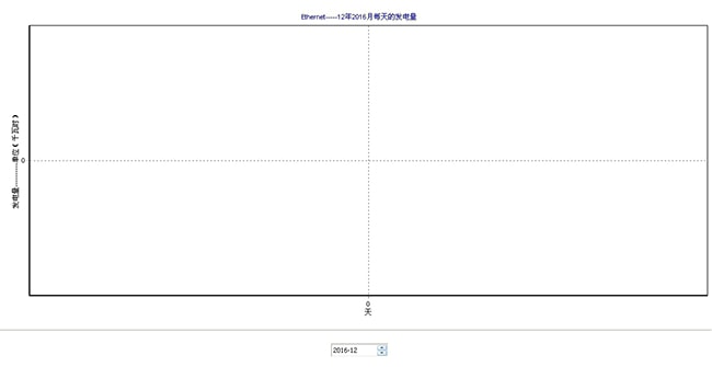 5KW光伏储能发电教学系统(图22)