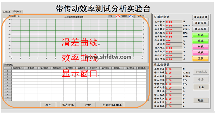 带传动效率测试分析实验台（落地式）(图3)