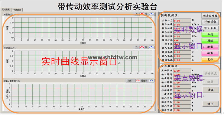 带传动效率测试分析实验台（落地式）(图5)