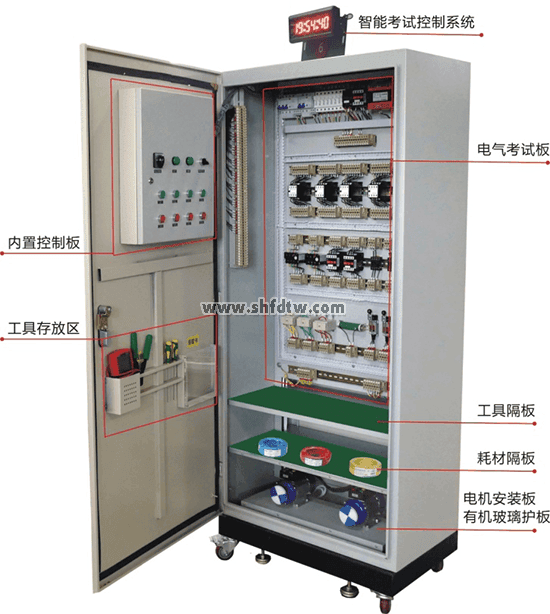 低压电工实操考试动力考核柜(图3)