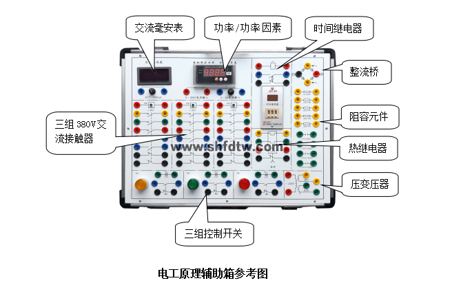 电工原理辅助实验箱(交流异步电机控制箱）(图1)