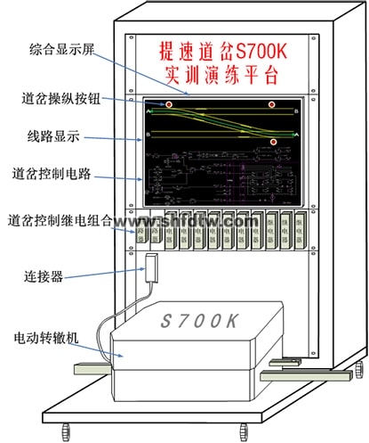 提速道岔S700K转辙机实训演练平台(图1)