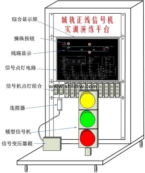 正线信号机设备实训演练平台(图1)
