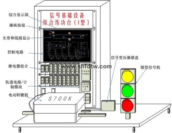 信号基础设备综合练功台（I型）(图1)