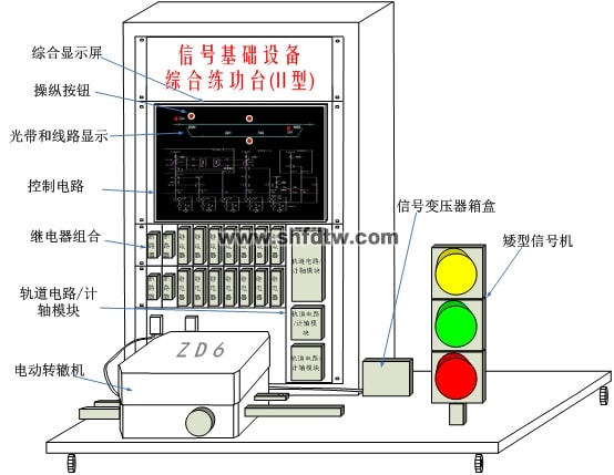 信号基础设备综合练功台（II型）(图1)
