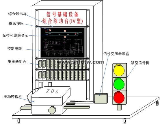 信号基础设备综合练功台（IV型）(图1)