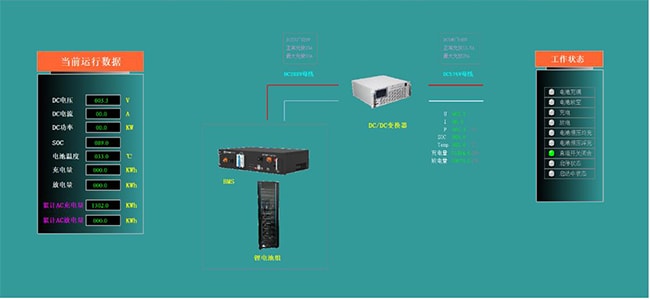 风光氢混合发电暨智能微电网实训系统建设方案(图28)