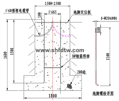 风光氢混合发电暨智能微电网实训系统建设方案(图7)