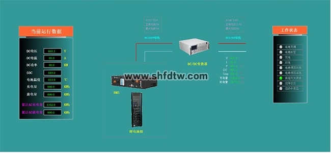 风光氢混合发电暨智能微电网实训系统建设方案(图29)