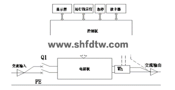 风光氢混合发电暨智能微电网实训系统建设方案(图37)