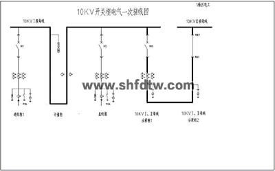 高压电工特种作业安全技术实际操作建设方案(图12)