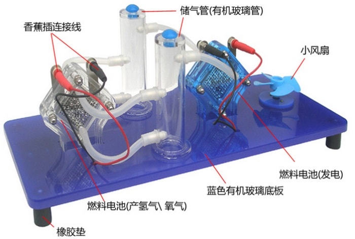 质子交换膜燃料电池教具(图2)