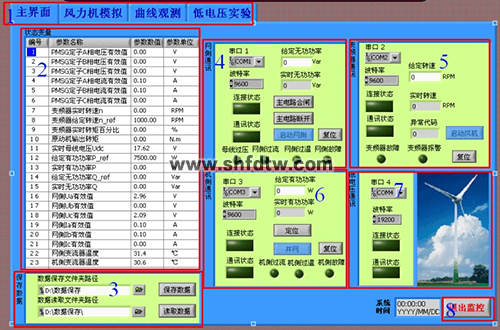 双馈风力发电实验系统(图13)