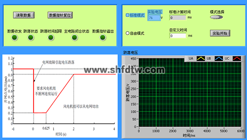 双馈风力发电实验系统(图14)