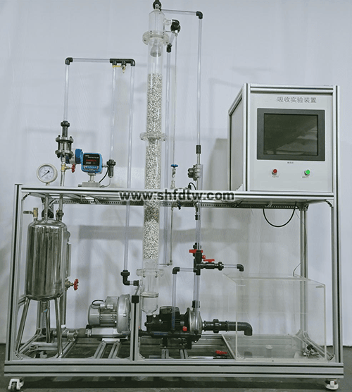 数字型填料吸收实验装置(图2)