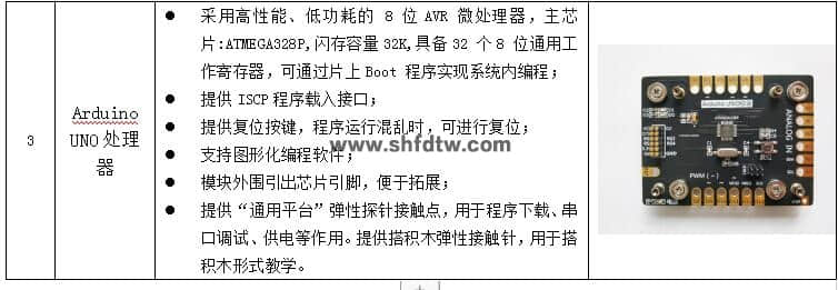 物联网技术综合实训实验箱，物联网实验箱，物联网综合实验实训系统(图8)