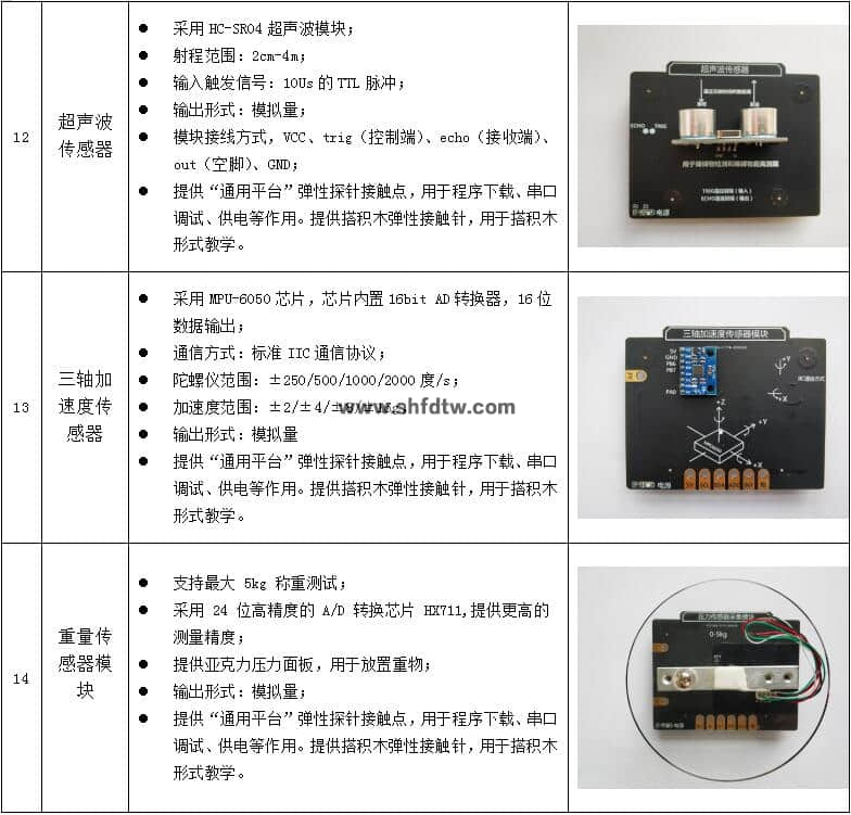 物联网技术综合实训实验箱，物联网实验箱，物联网综合实验实训系统(图22)