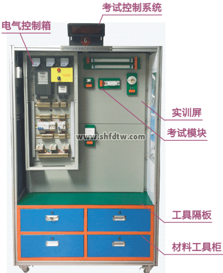低压电工实操考核设备，低压电工实操考试照明考核柜(图2)
