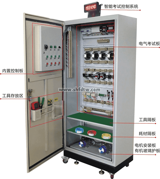 低压电工实操考试动力考核柜，低压电工实训装置，低压电工实操平台(图3)