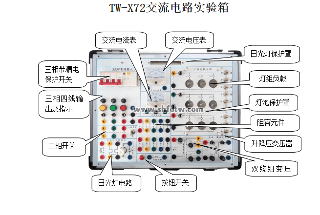 交流电路实验箱 电路试验箱 电路原理实验箱 交流电路实验系统 交流电路实验平台(图1)