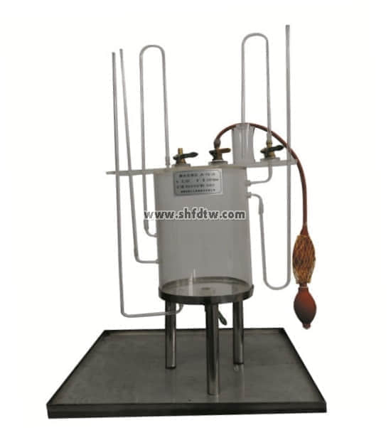 台式静水压强实验装置(图1)