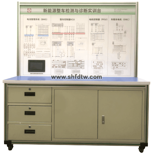 新能源汽车检测平台，汽车无损检测与诊断实训台，新能源整车无损检测(图1)