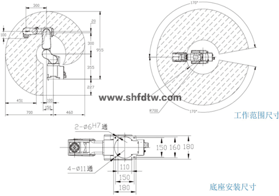 工业机器人拆装与调试实训台,机器人拆装实验台,可拆装工业机器人实训系统,机器人拆装实训设备(图3)