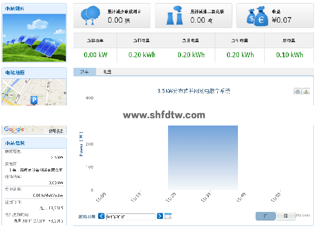 并网型光伏发电教学系统、并网型太阳能光伏发电系统、太阳能光伏发电实训系统，分布式并网光伏电教学系统(图8)