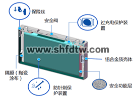 风光氢混合发电暨智能微电网实训系统 智能微电网实验室系统 风光互补微电网实训装置(图19)