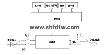 风光氢混合发电暨智能微电网实训系统 智能微电网实验室系统 风光互补微电网实训装置(图37)