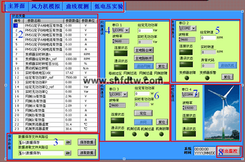 双馈风力发电实验系统 大型双馈风力发电实验台 新能源发电及微电网实验平台 双馈风力发电系统实训装置(图13)