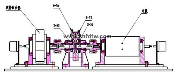 齿轮传动与测试实验台(图2)