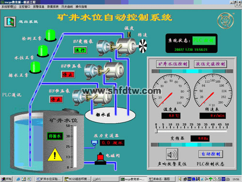 矿井水位过程控制系统实验装置(图2)