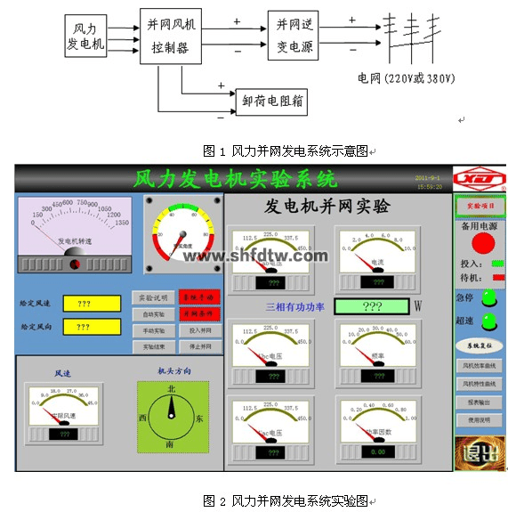 大型双馈风力发电实验系统/双馈风力发电系统(图2)