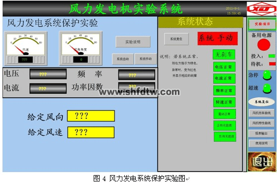 大型双馈风力发电实验系统/双馈风力发电系统(图4)