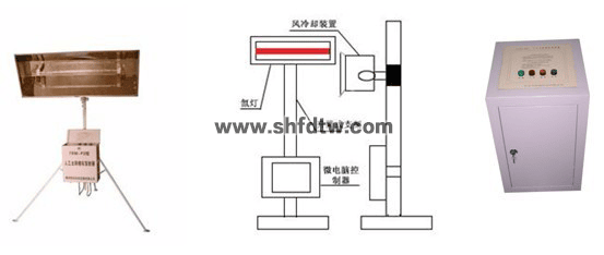 人工太阳模拟发射器(图2)