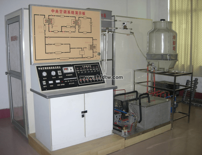 中央空调实验装置（风管式、房间式及综合式）(图1)