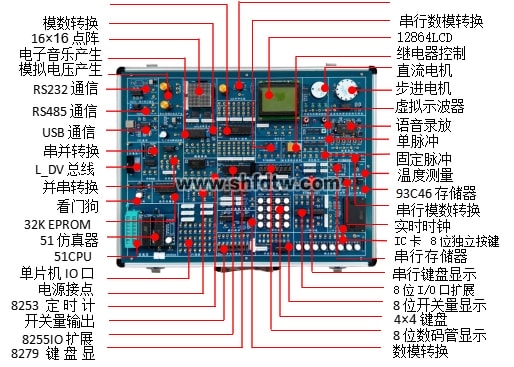 单片机实验系统(图1)