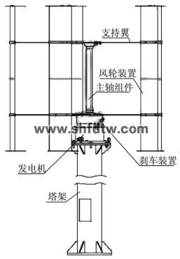 风光氢及超级电容混合发电系统 (图4)