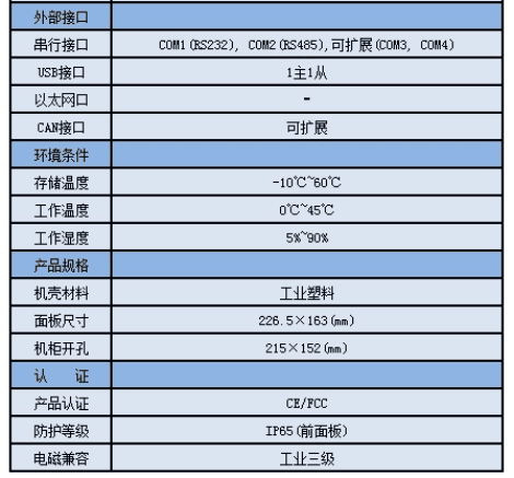 风光氢及超级电容混合发电系统 (图19)