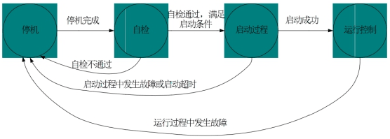 风光氢及超级电容混合发电系统 (图11)