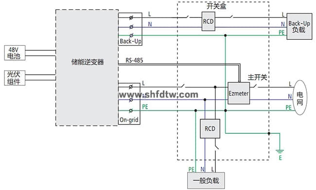 光伏发电储能系统 太阳能光伏发电系统 5KW光伏储能发电教学系统 5KW太阳能光伏并网发电教学平台(图3)