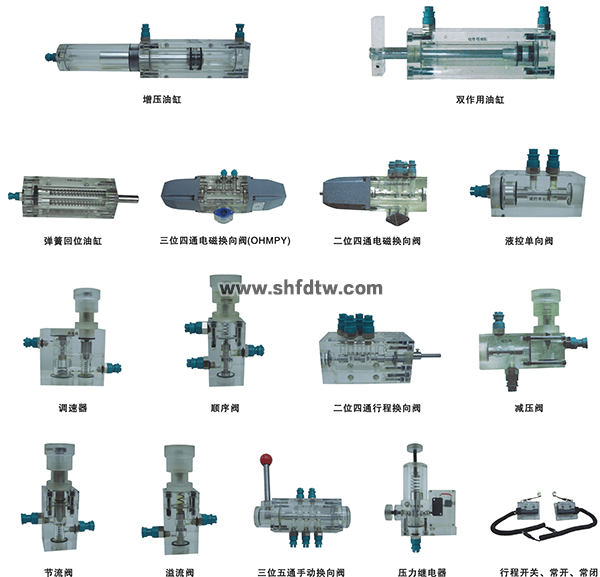 透明液压传动继电器控制实训装置(图2)